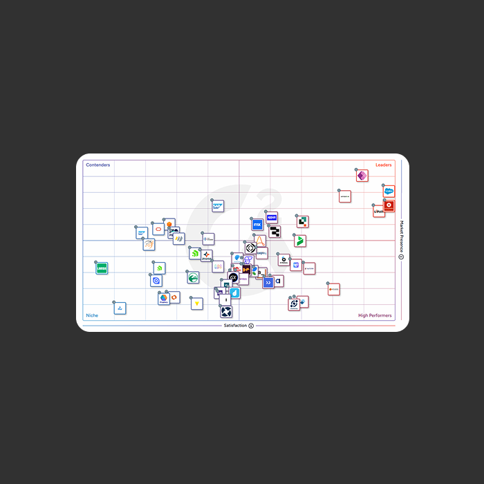 G2 Grid Report for Low-Code Development Platforms, 2026
