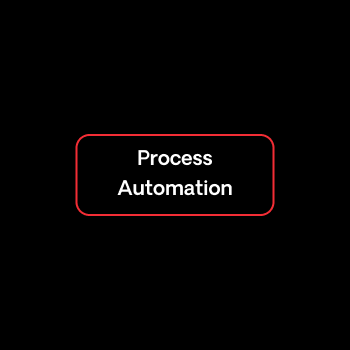 Unlock efficiency with process automation