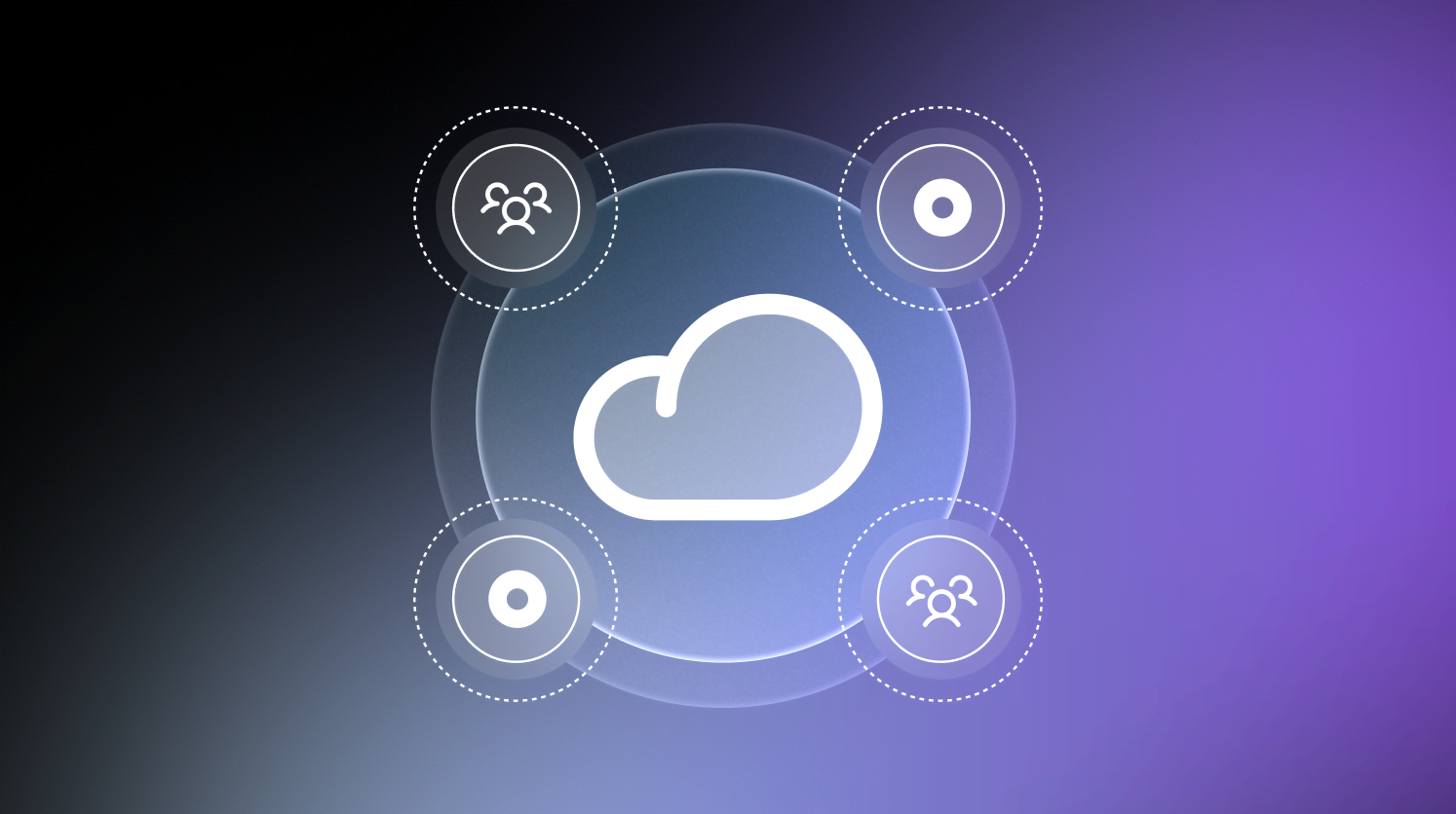card-bp-handling-users-in-the-cloud