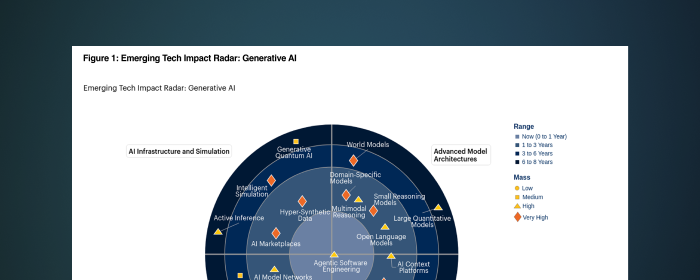 gartner-report-generative-ai-hcard