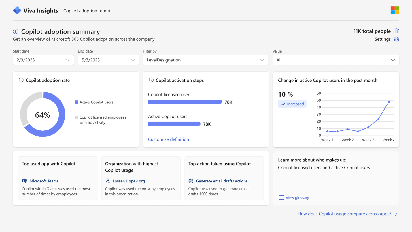 Microsoft copilot studio