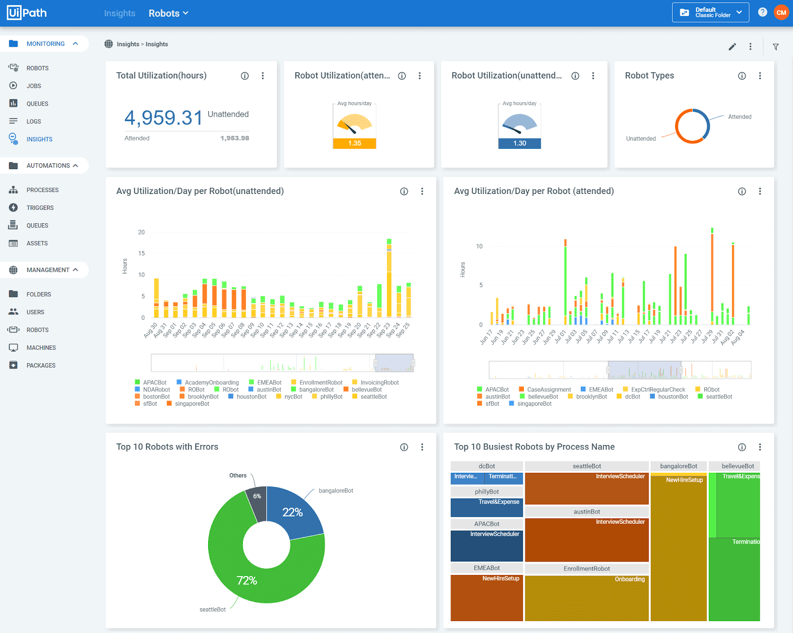 uipath platform