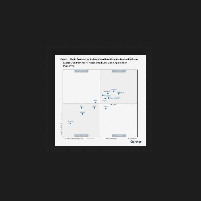 lcap-mq-gartner-2026-vcard- 2x