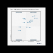lcap-gartner-2024-108x108