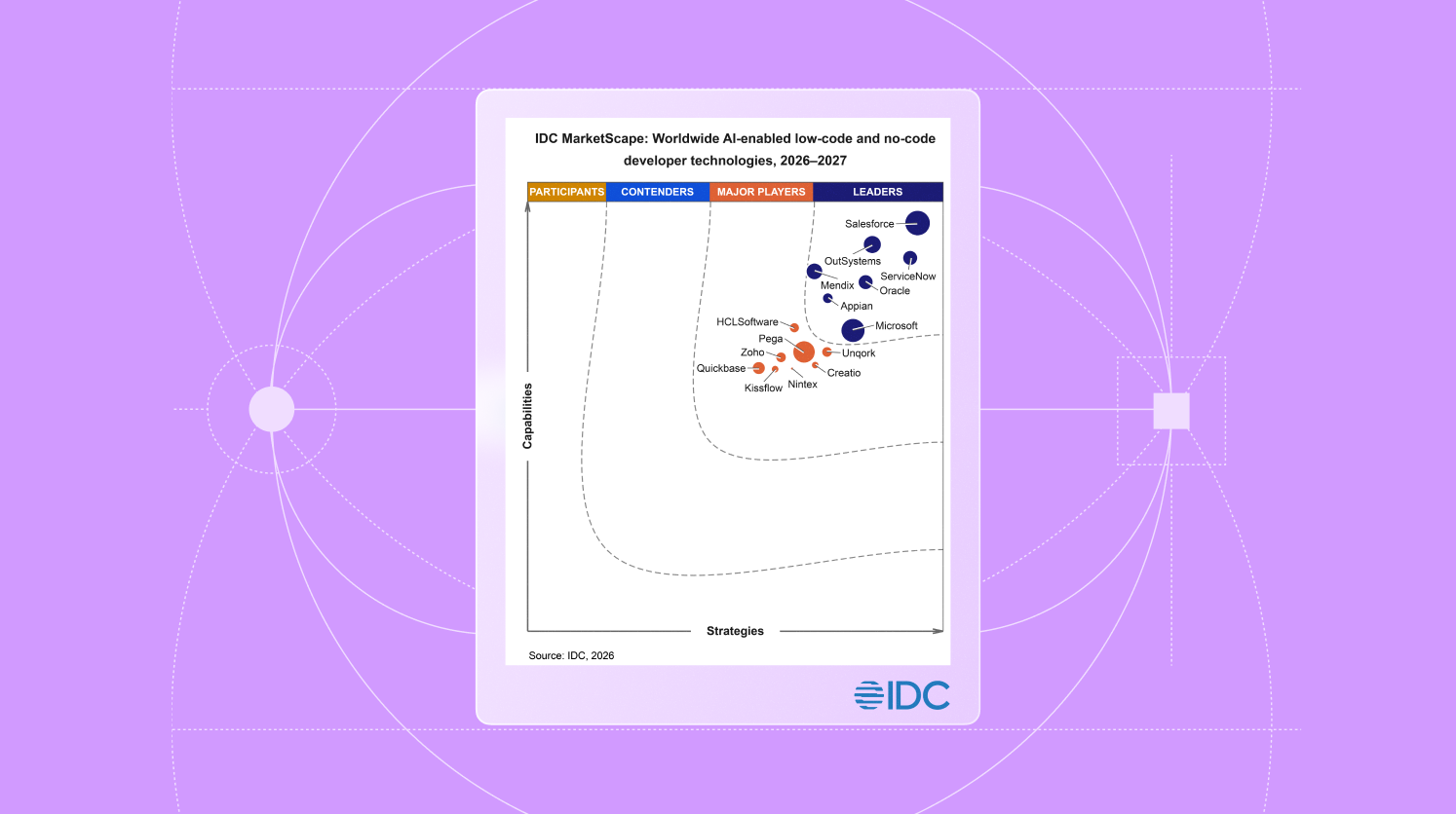 card-bp-idc-marketscape-ai-low-code-leader