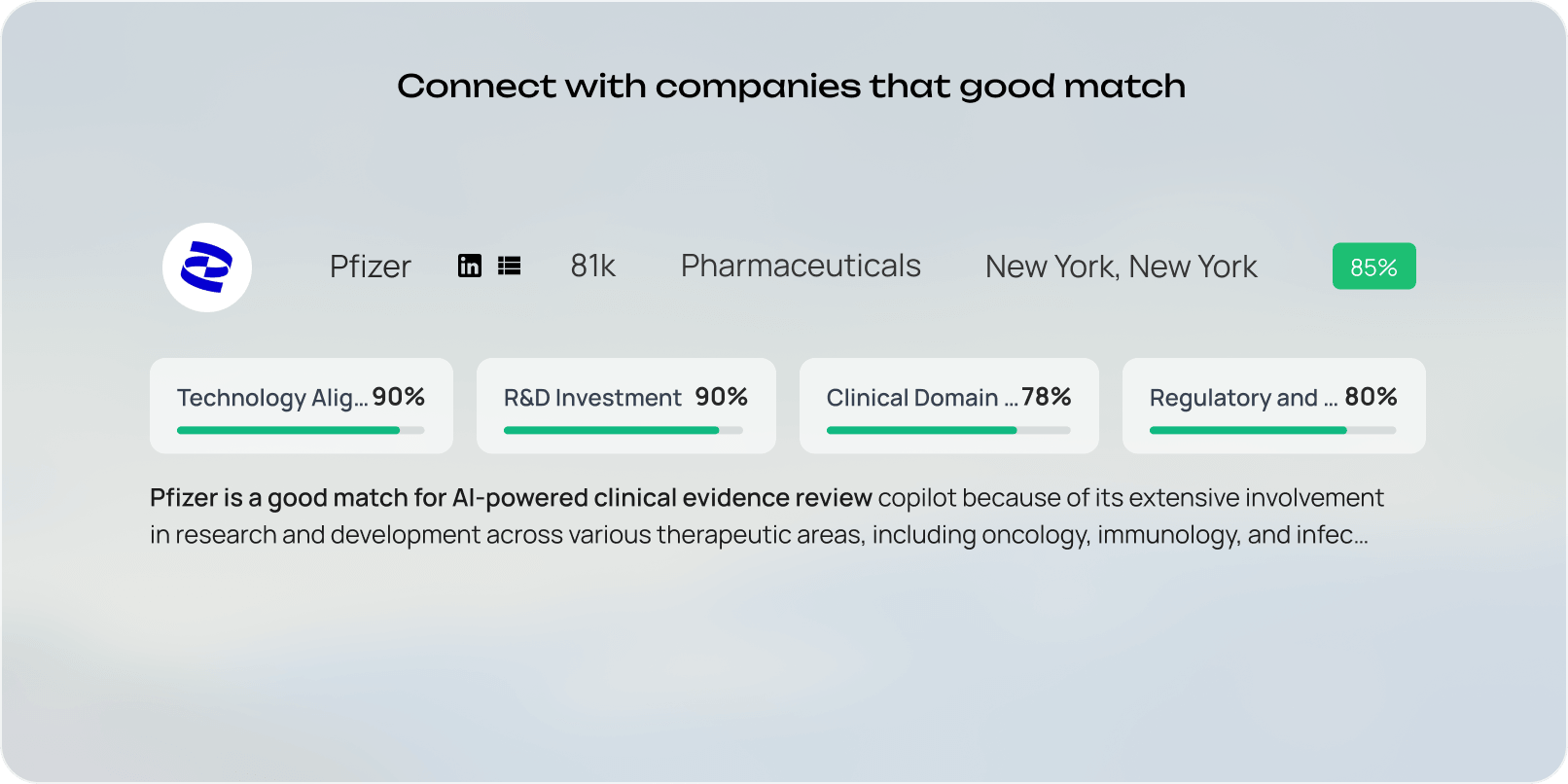 Connect with companies that are a good match