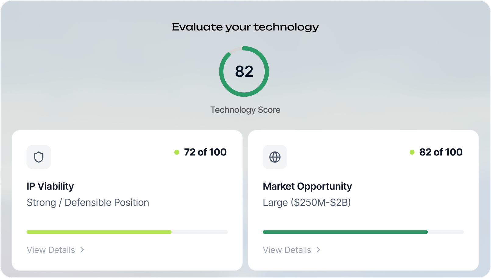Evaluate your technology
