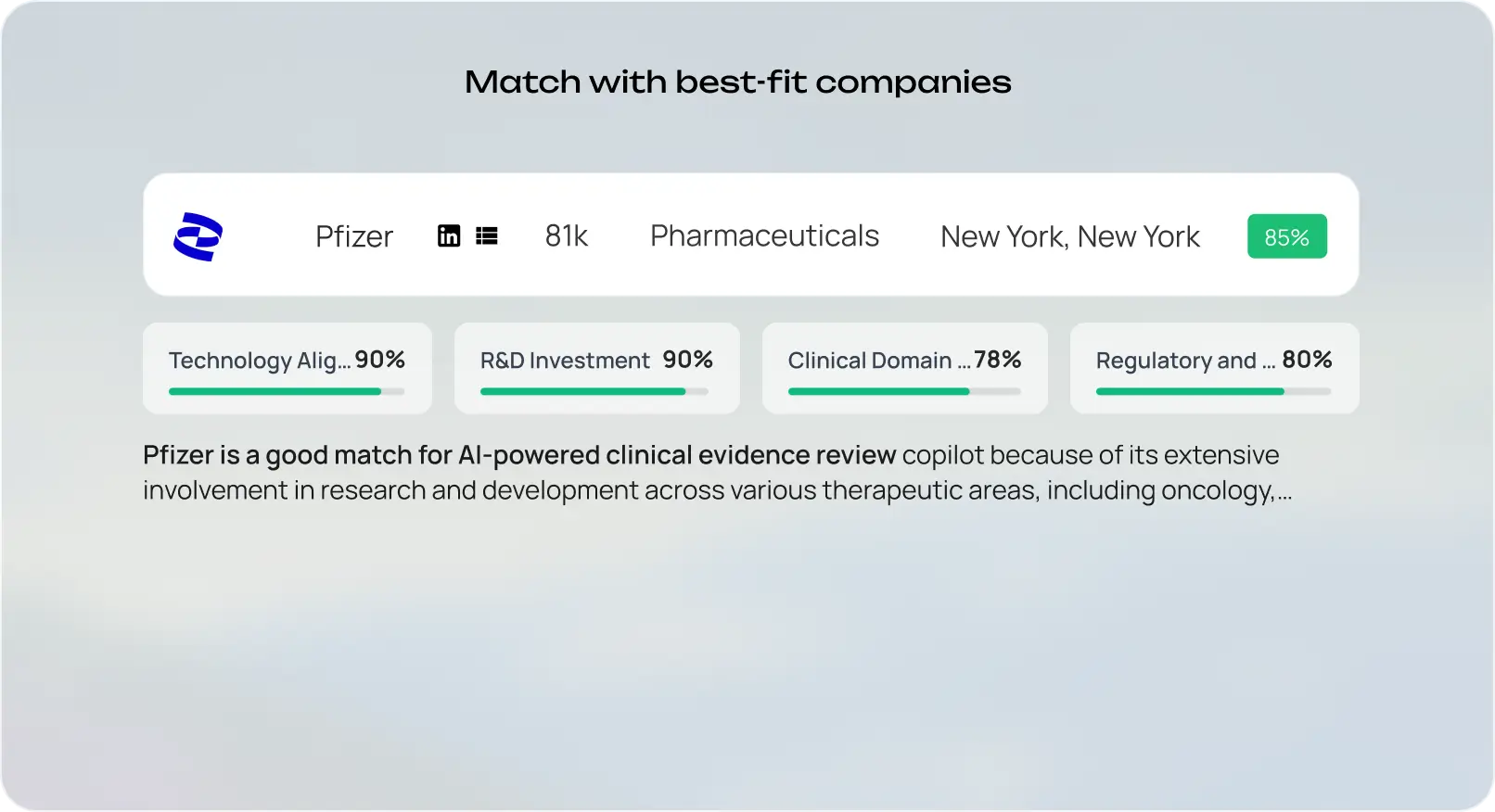 Find right contacts