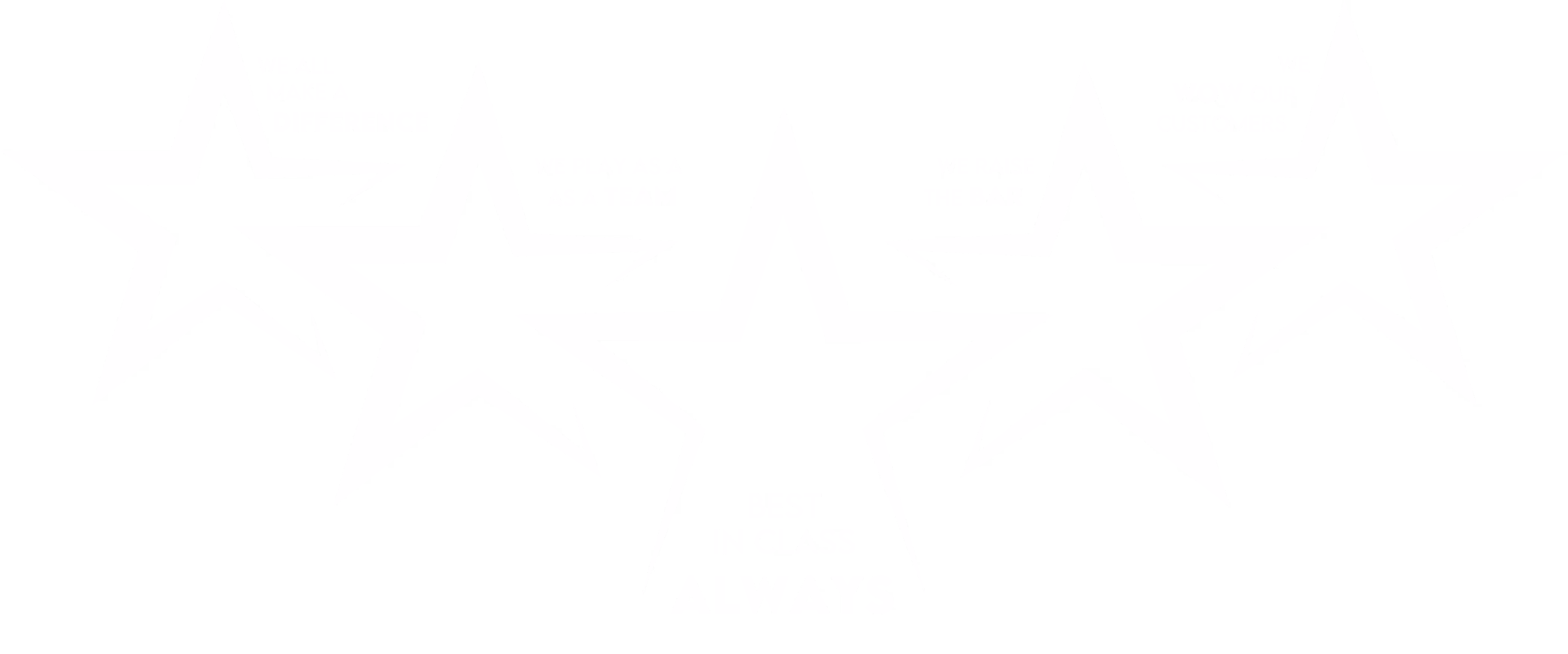 Five white outlined stars with phrases about teamwork, making a difference, raising the bar, and wowing customers.