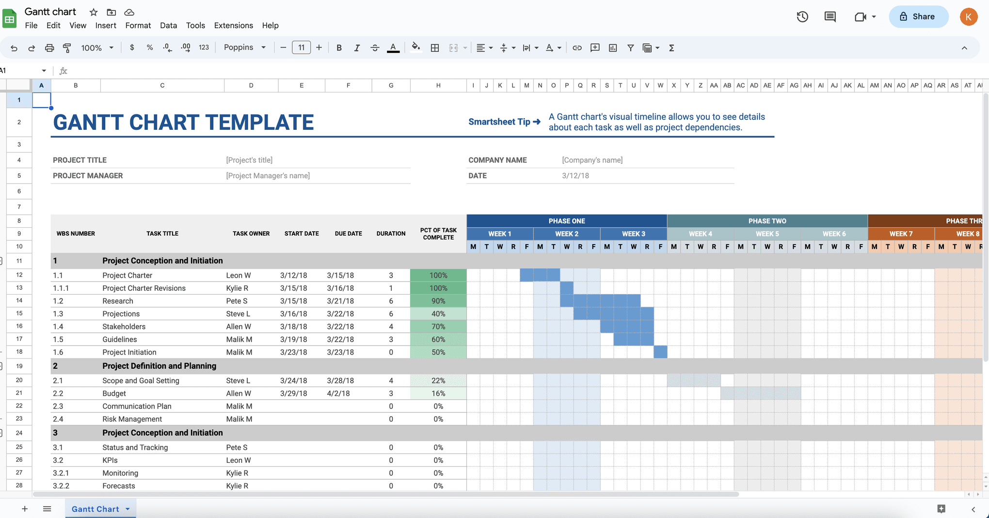 screenshot of gantt chart google sheets template