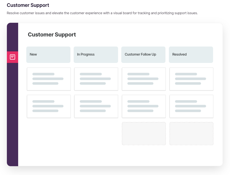 copper crm screenshot of customer support pipeline