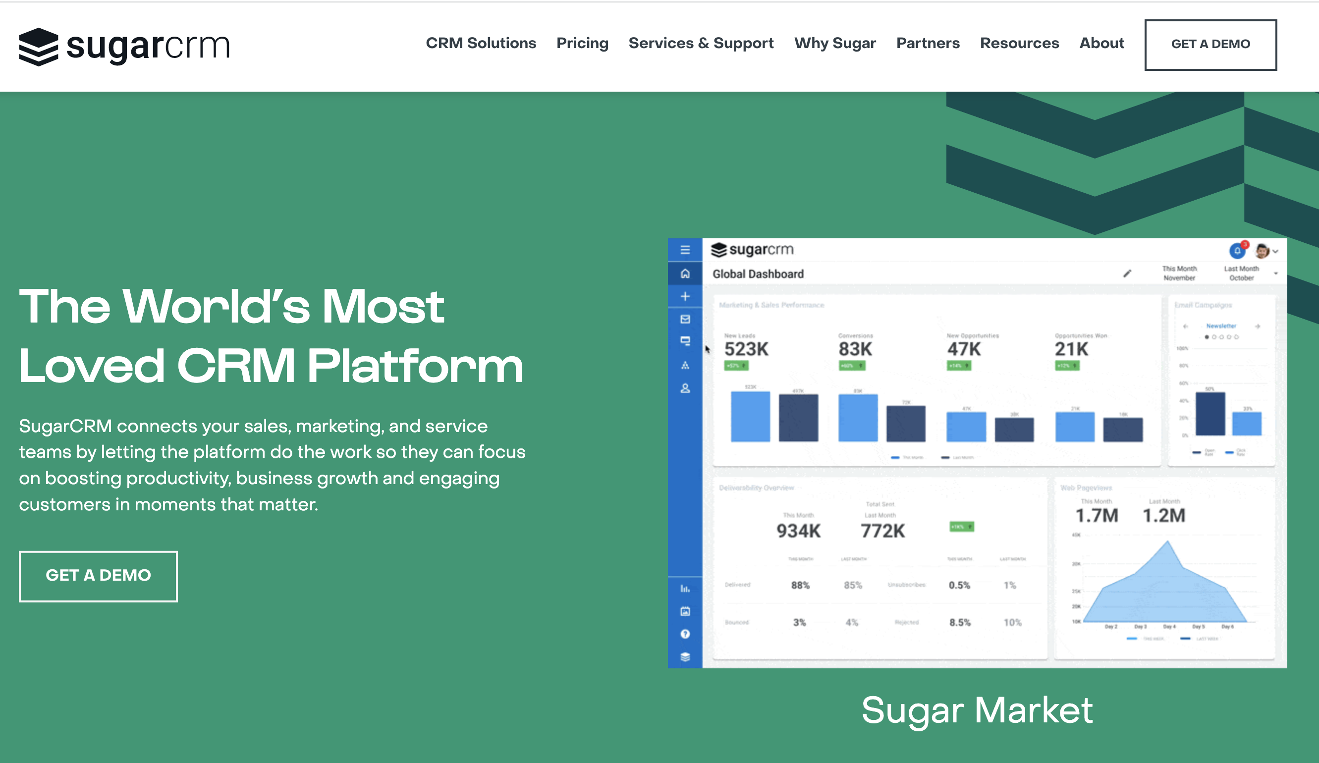 screenshot of sugarCRM website