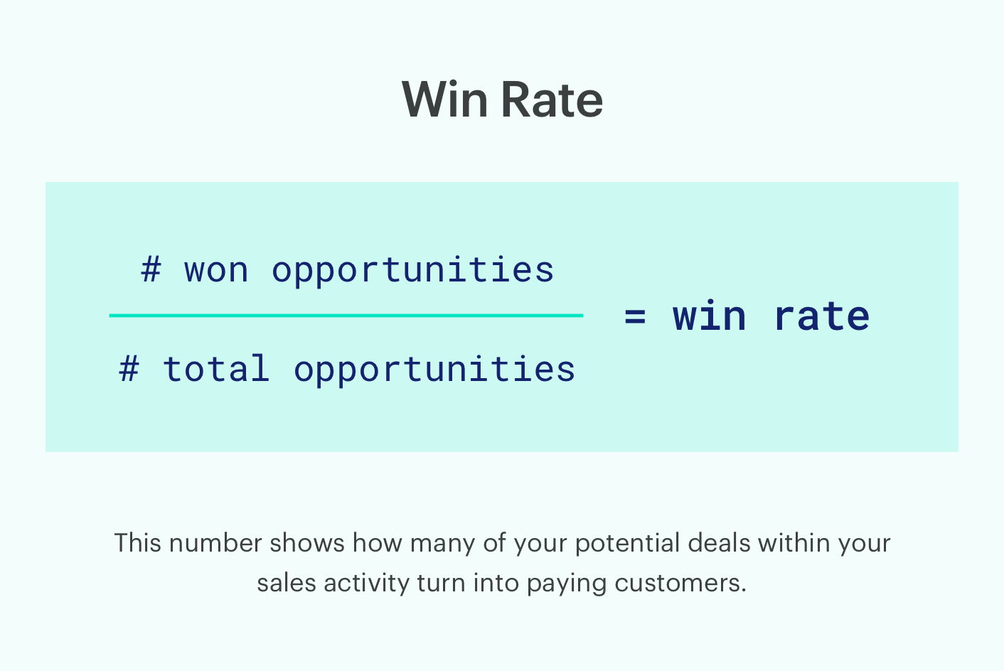 win rate formula