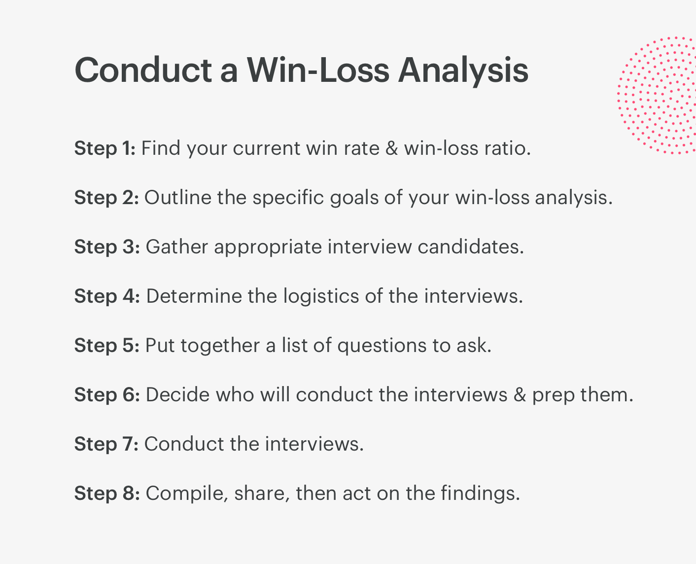 how to conduct win-loss analysis: Step 1: Find your current win rate + win-loss ratio. Step 2: Outline the specific goals of your win-loss analysis. Step 3: Gather appropriate interview candidates. Step 4: Determine the logistics of the interviews. Step 5: Put together a list of questions to ask. Step 6: Decide who will conduct the interviews + prep them. Step 7: Conduct the interviews. Step 8: Compile, share, then act on the findings.