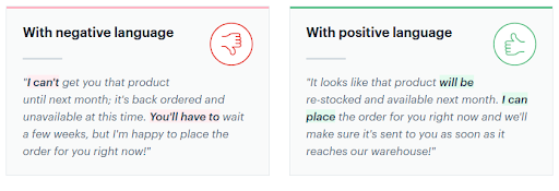 negative vs positive language
