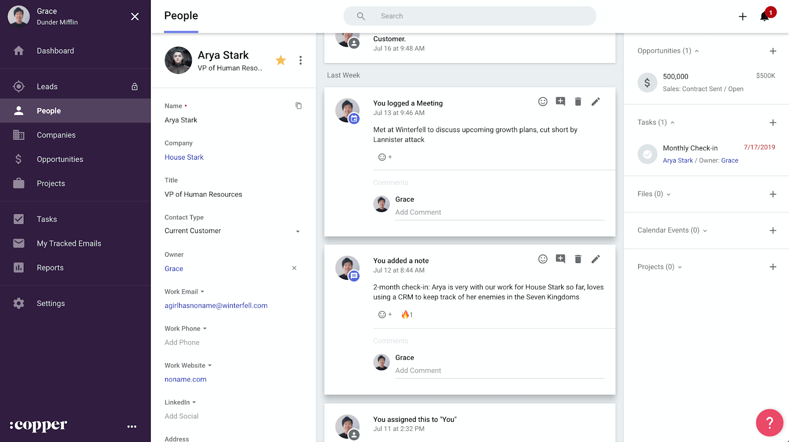 copper crm dashboard