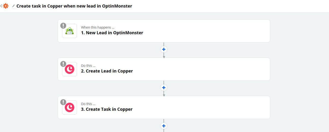 crm integrations