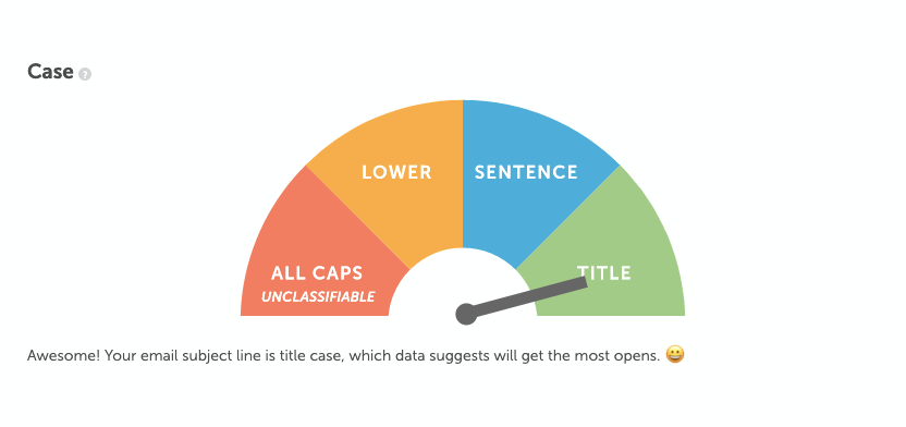 CoSchedule Email Statistics