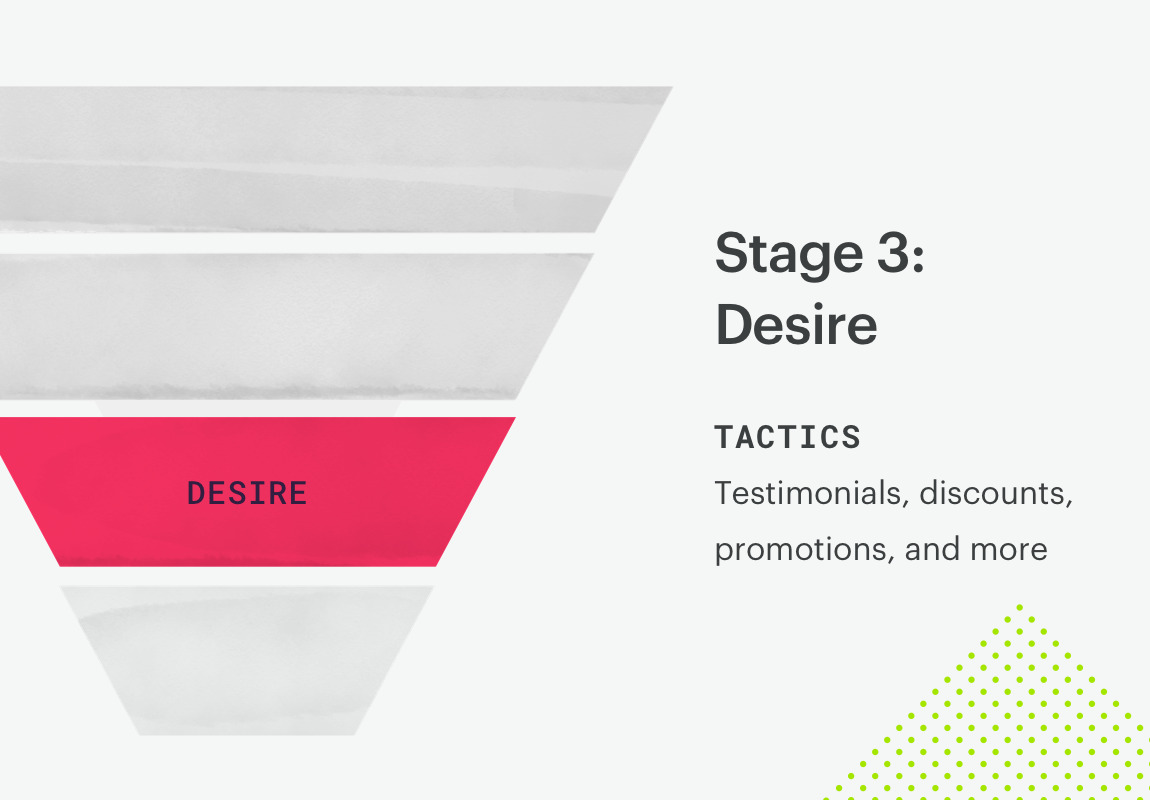 sales funnel stage 3: desire