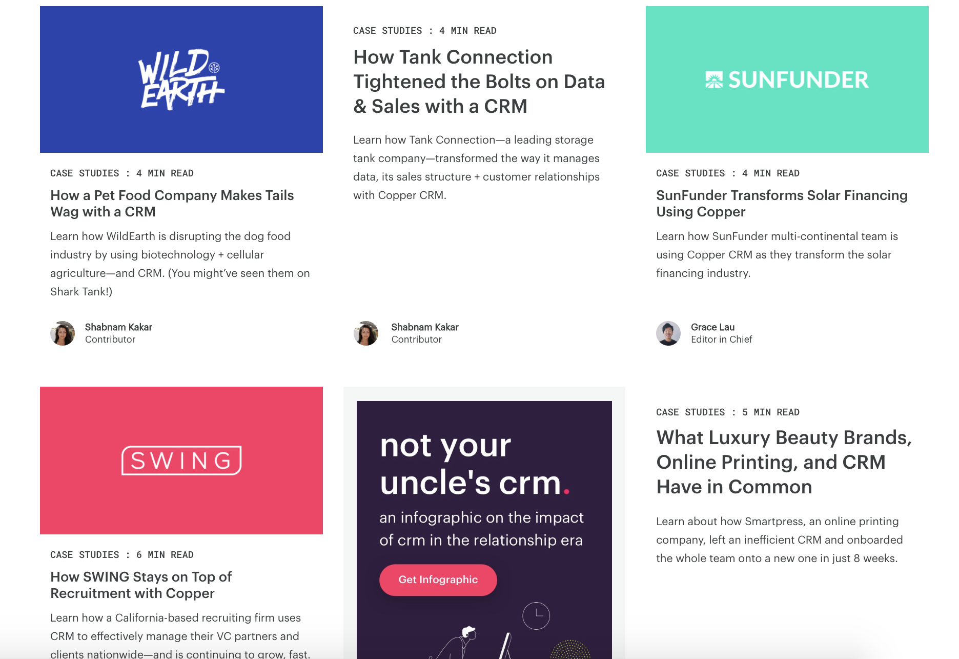 Copper CRM's case studies