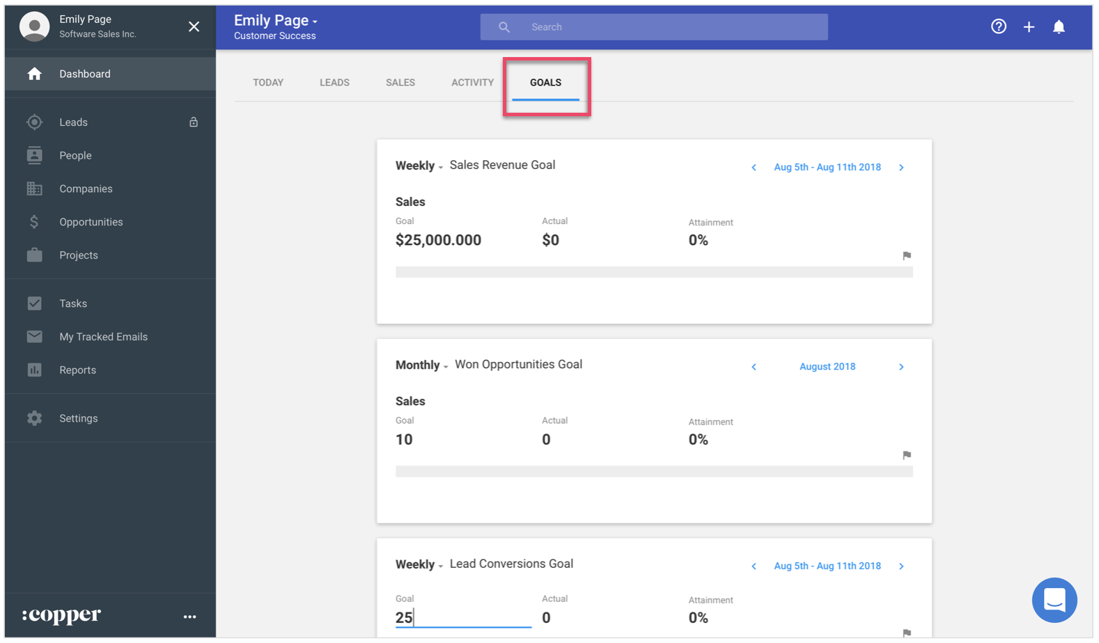 Copper CRM's Goals Dashboard