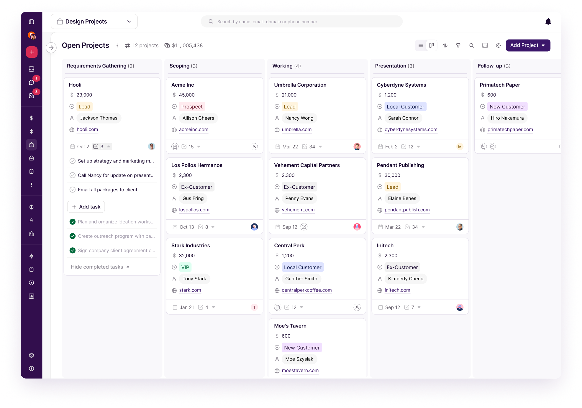 Copper CRM project pipeline