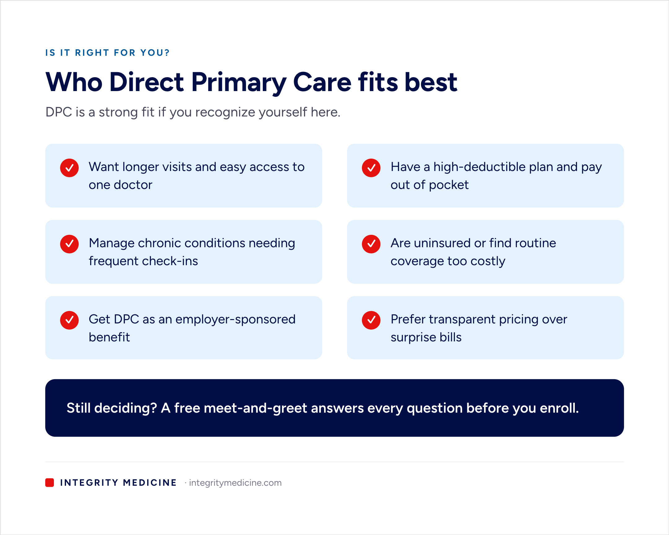 Checklist of who Direct Primary Care fits best: people wanting longer visits, those with high-deductible plans, patients managing chronic conditions, the uninsured, employer-benefit members, and anyone preferring transparent pricing.