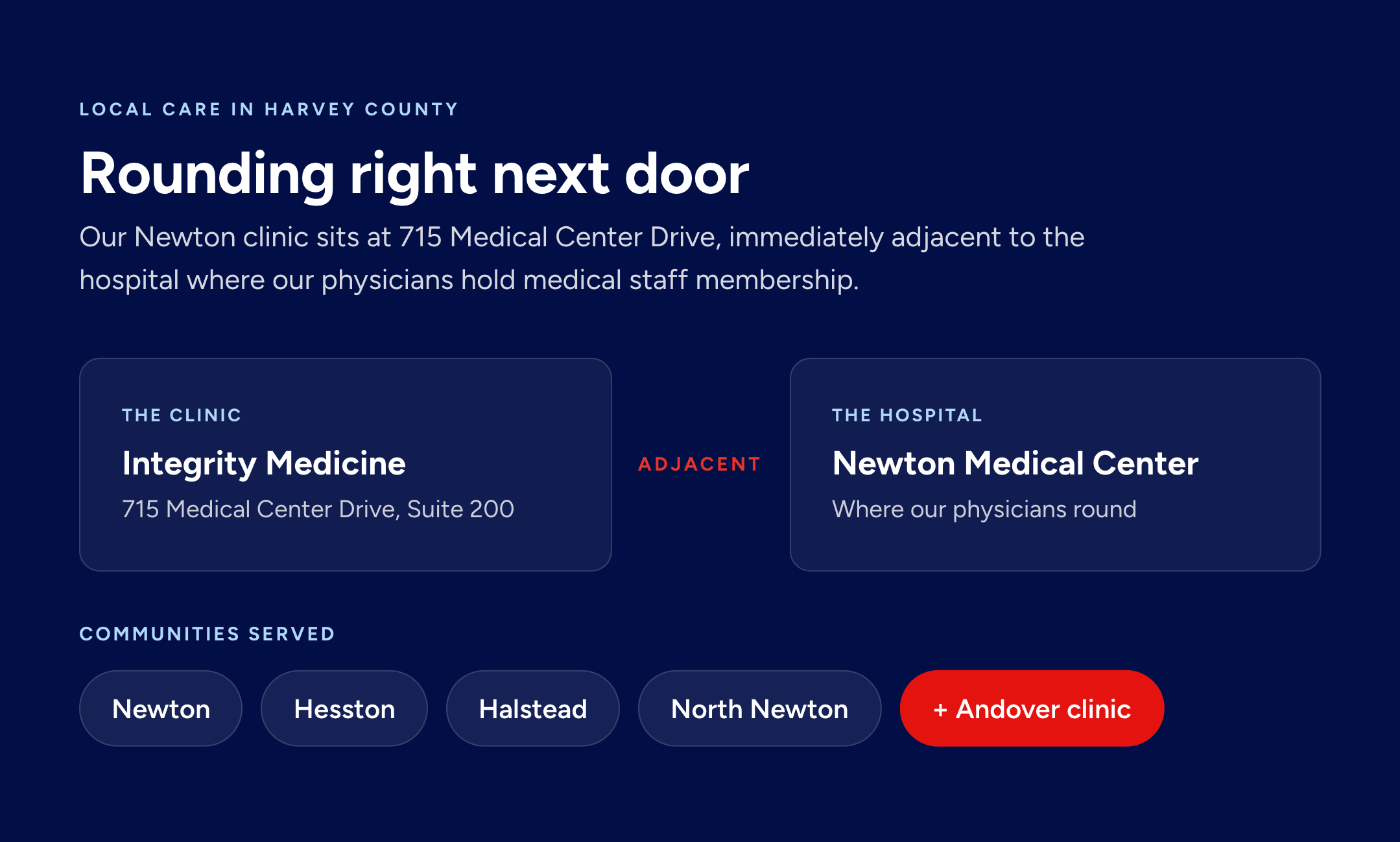 Map-style graphic showing Integrity Medicine's Newton clinic at 715 Medical Center Drive adjacent to Newton Medical Center, serving Newton, Hesston, Halstead, and North Newton, with an additional Andover clinic.
