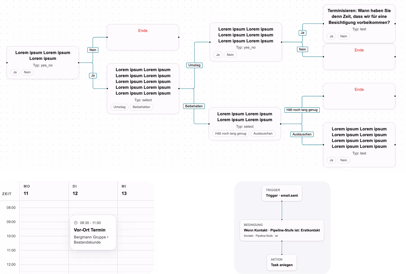 Cards of Example Automation creation, Tree visualisation of a Checklist and an appointment inside of a calendar