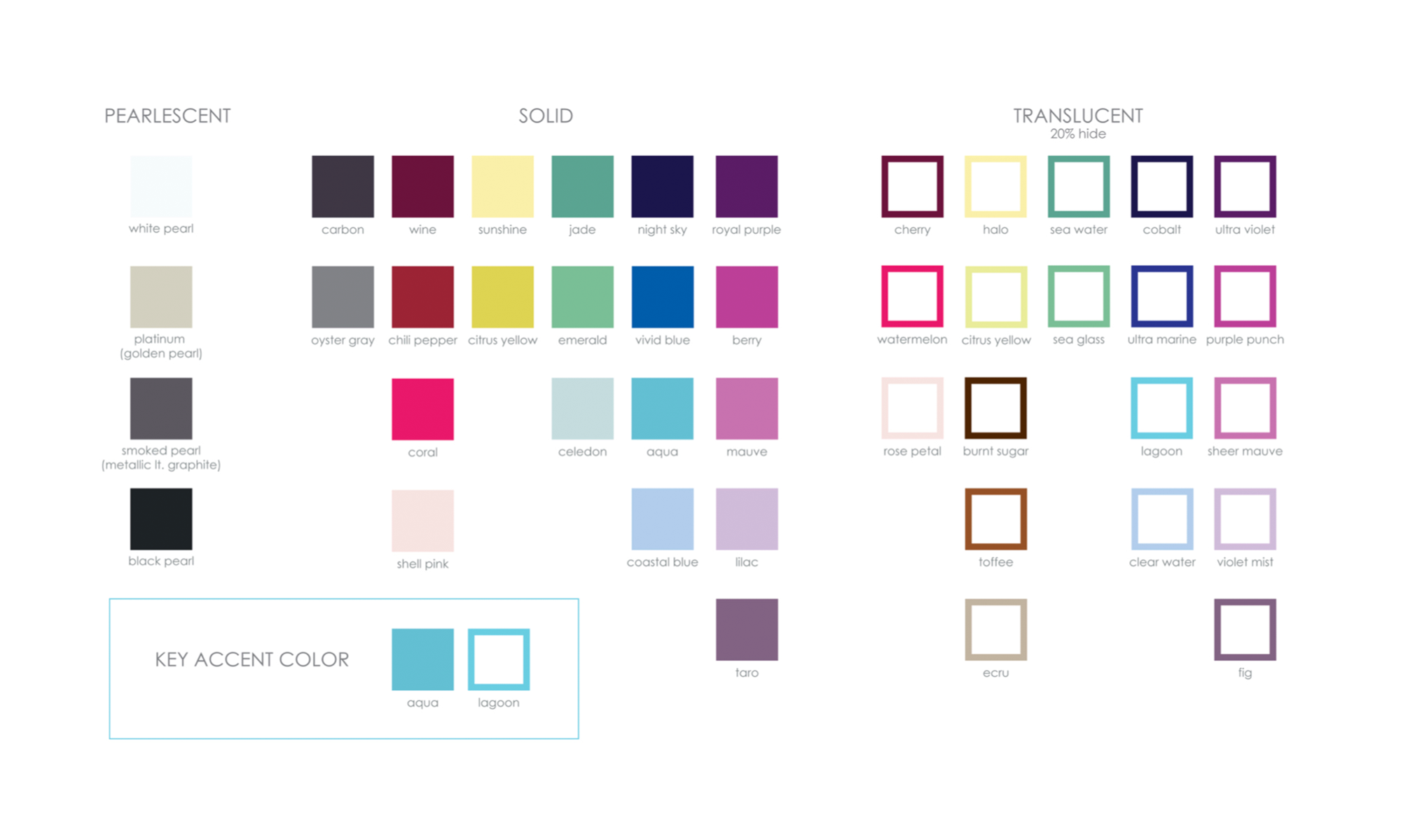 Color palette system showing pearlescent colors, solid colors, and translucent colors with key accent colors aqua and lagoon highlighted.