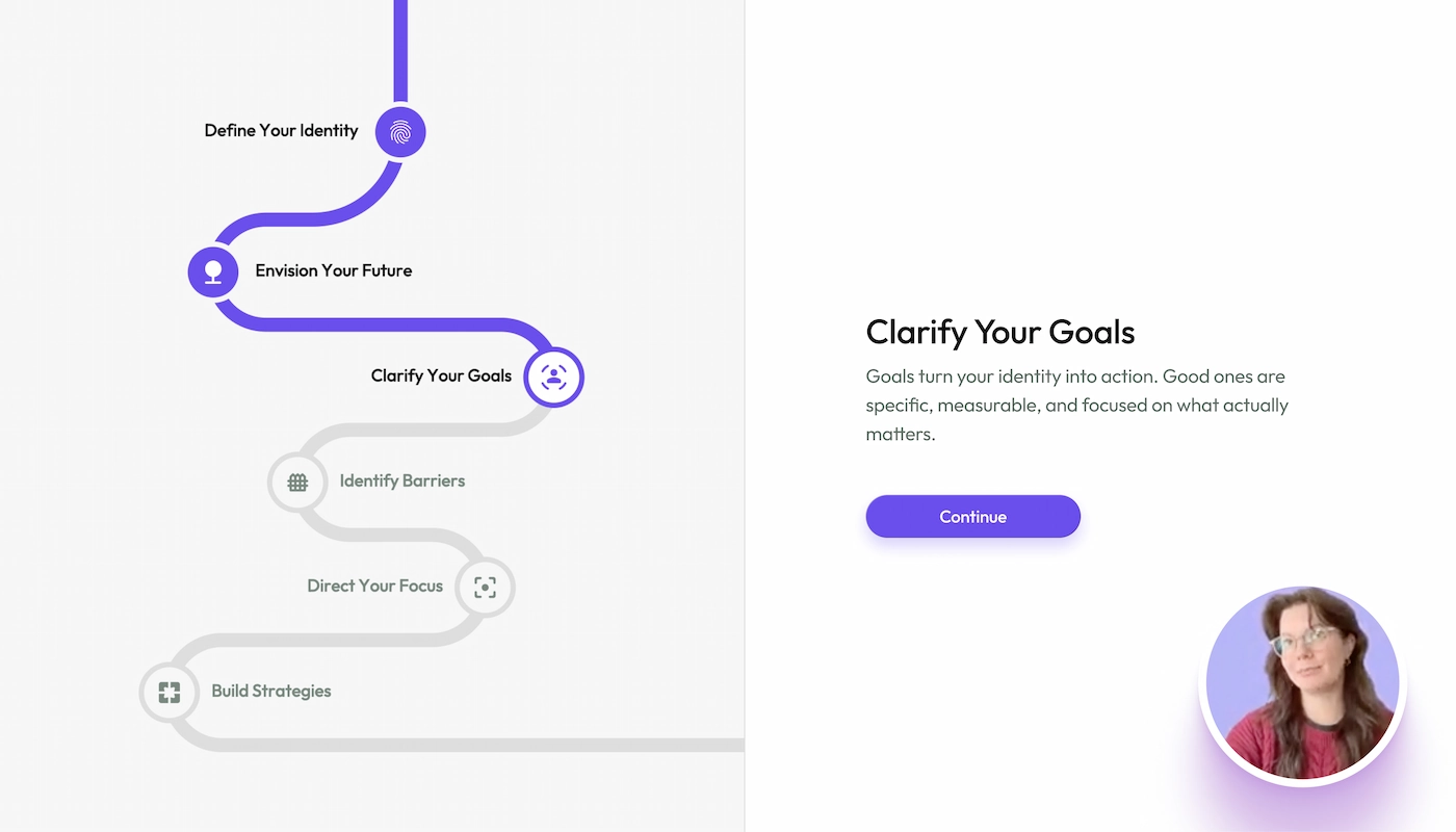 A digital interface showing a winding step-by-step progress timeline, currently highlighting the step "Clarify Your Goals."