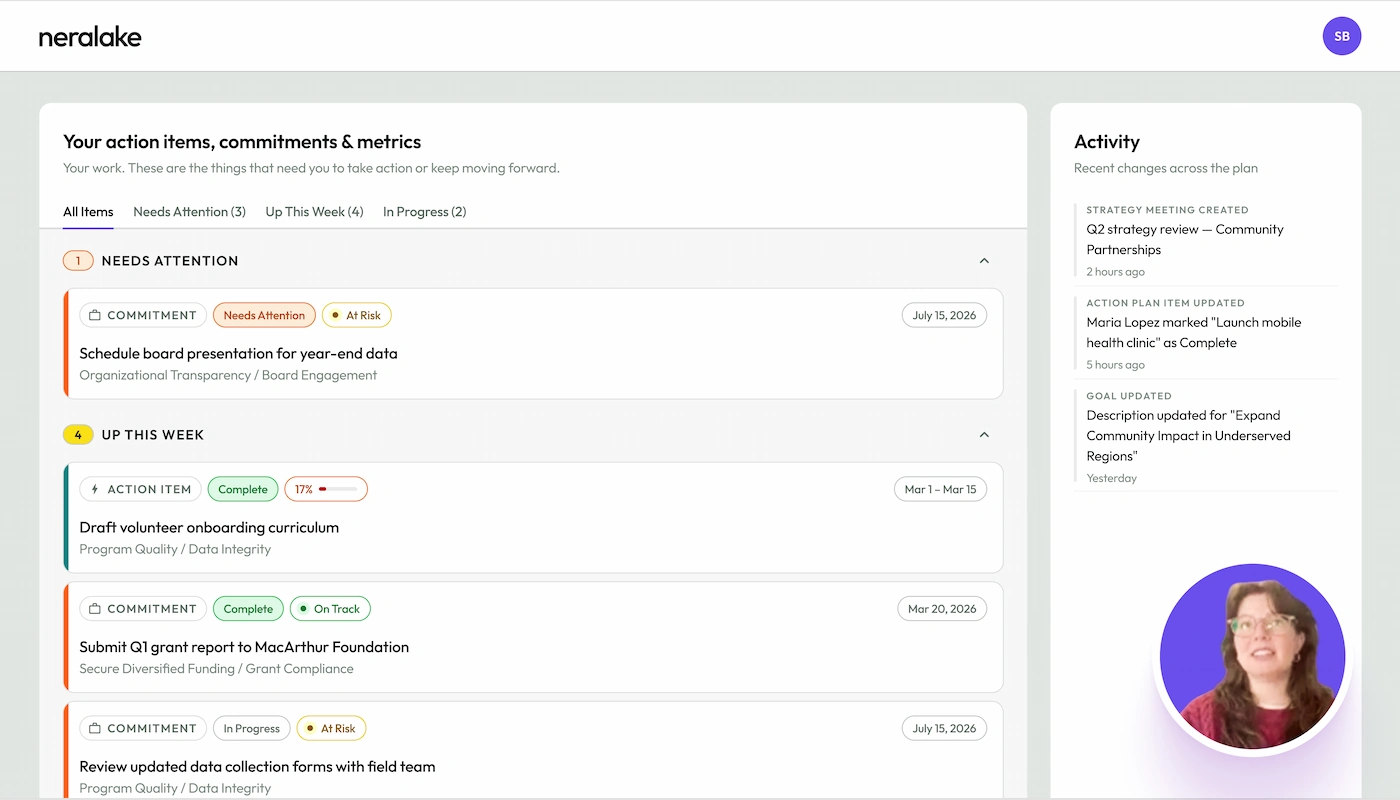 A screenshot of the neralake software dashboard displaying a list of tracked action items, task statuses, and an activity feed.
