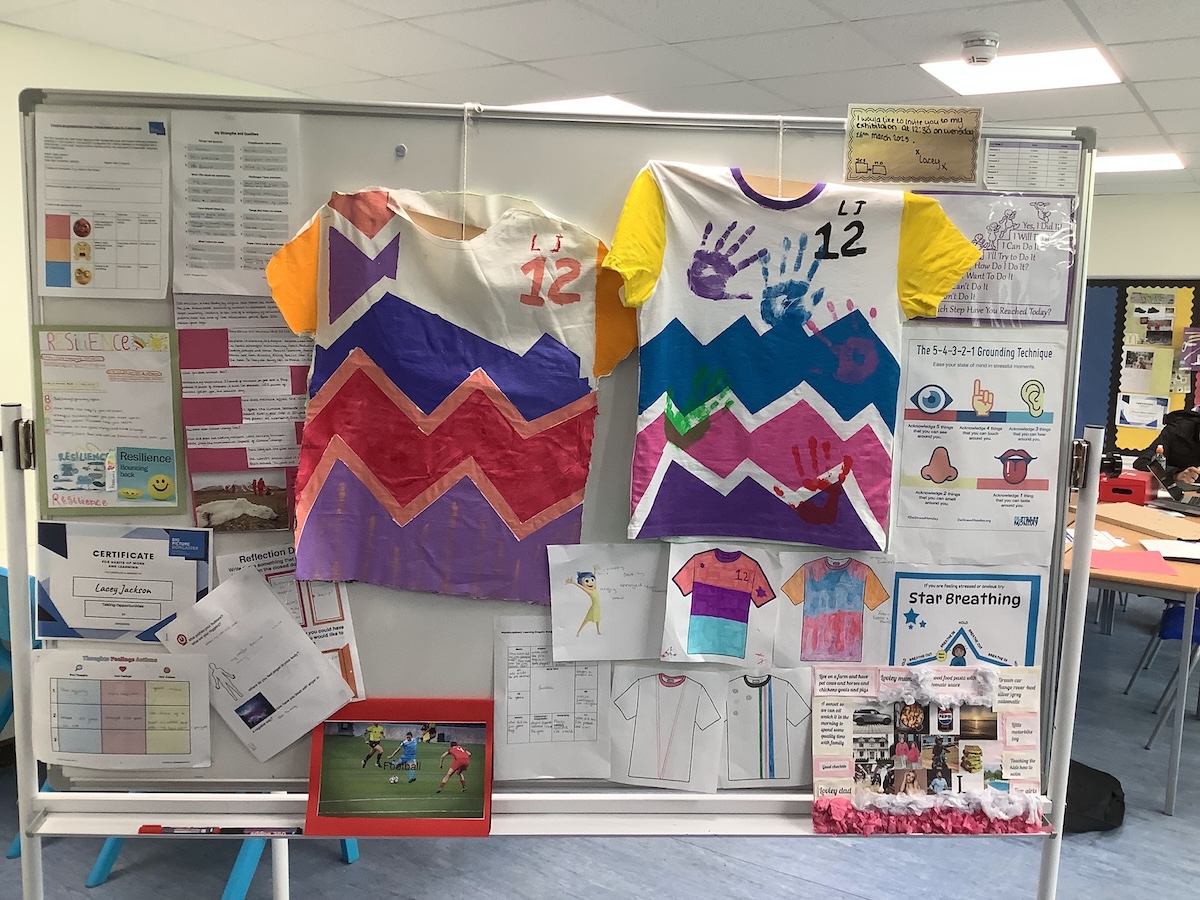 Big Picture Learning Doncaster