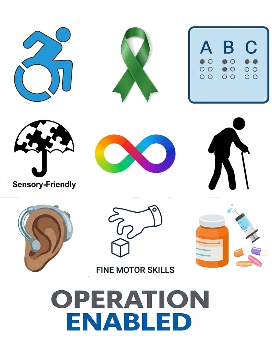 Operation Enabled Logo
