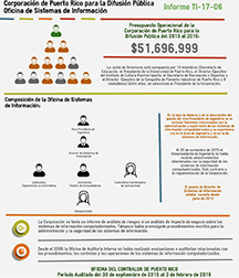 Resumen de hallazgos del Informe TI-17-06