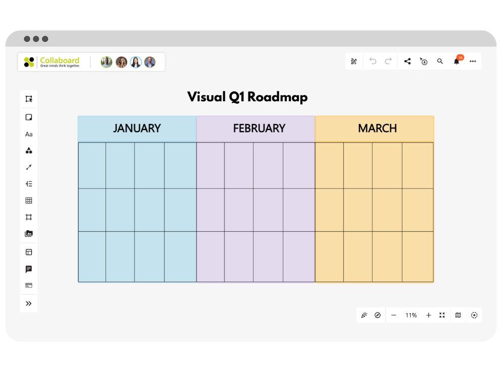 Visual Q1 Roadmap