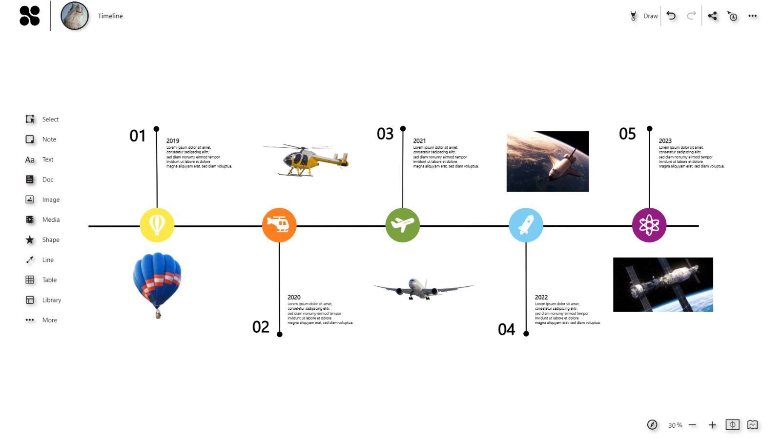 Timeline (3)