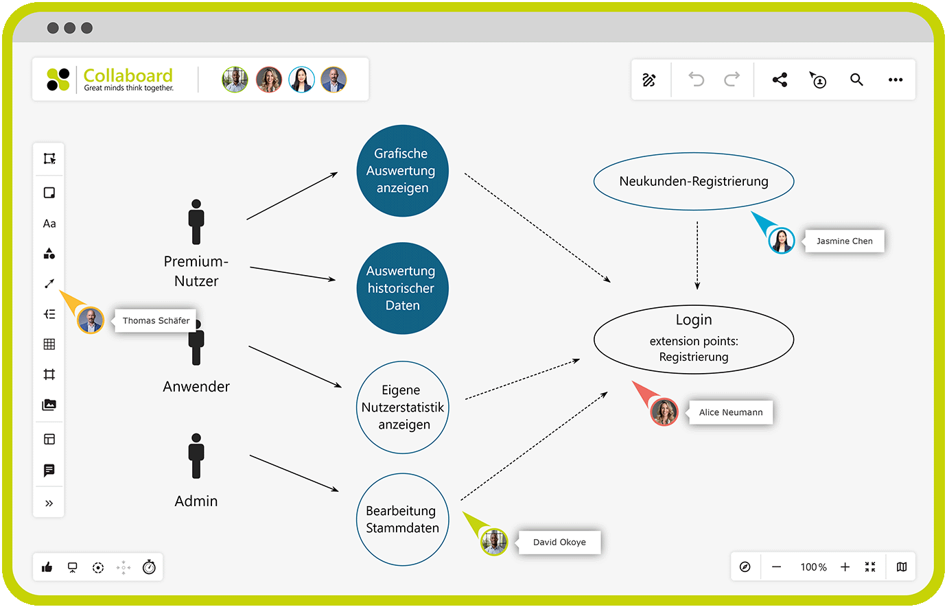 anwendungsfalldiagramm_2