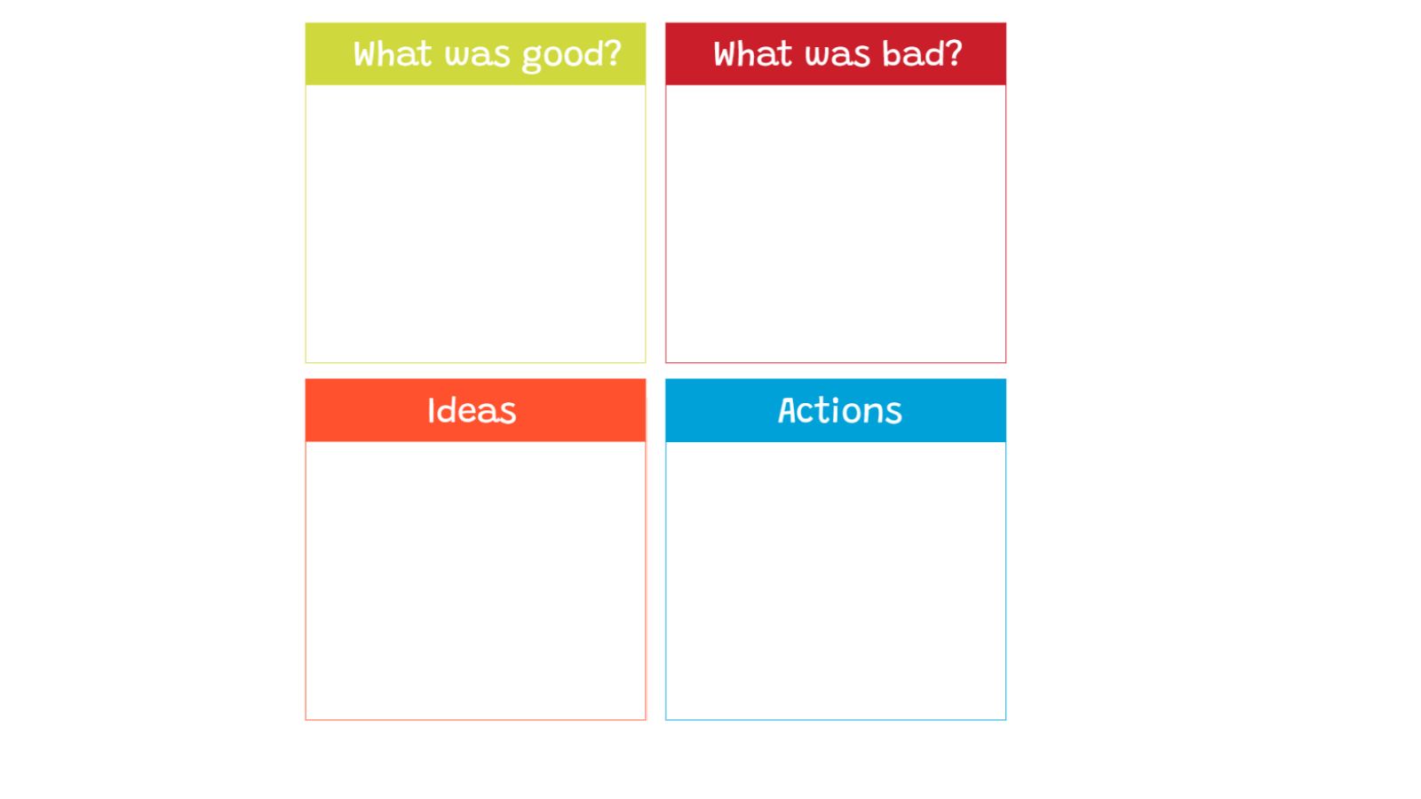 Quick Retrospective Template