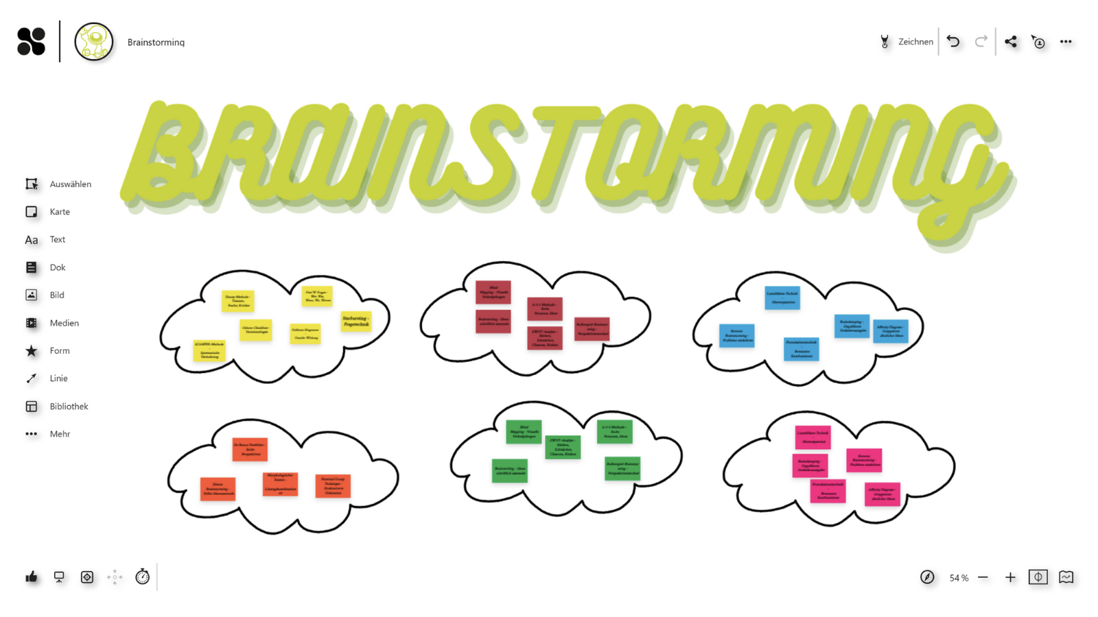 Brainstorming Whiteboard