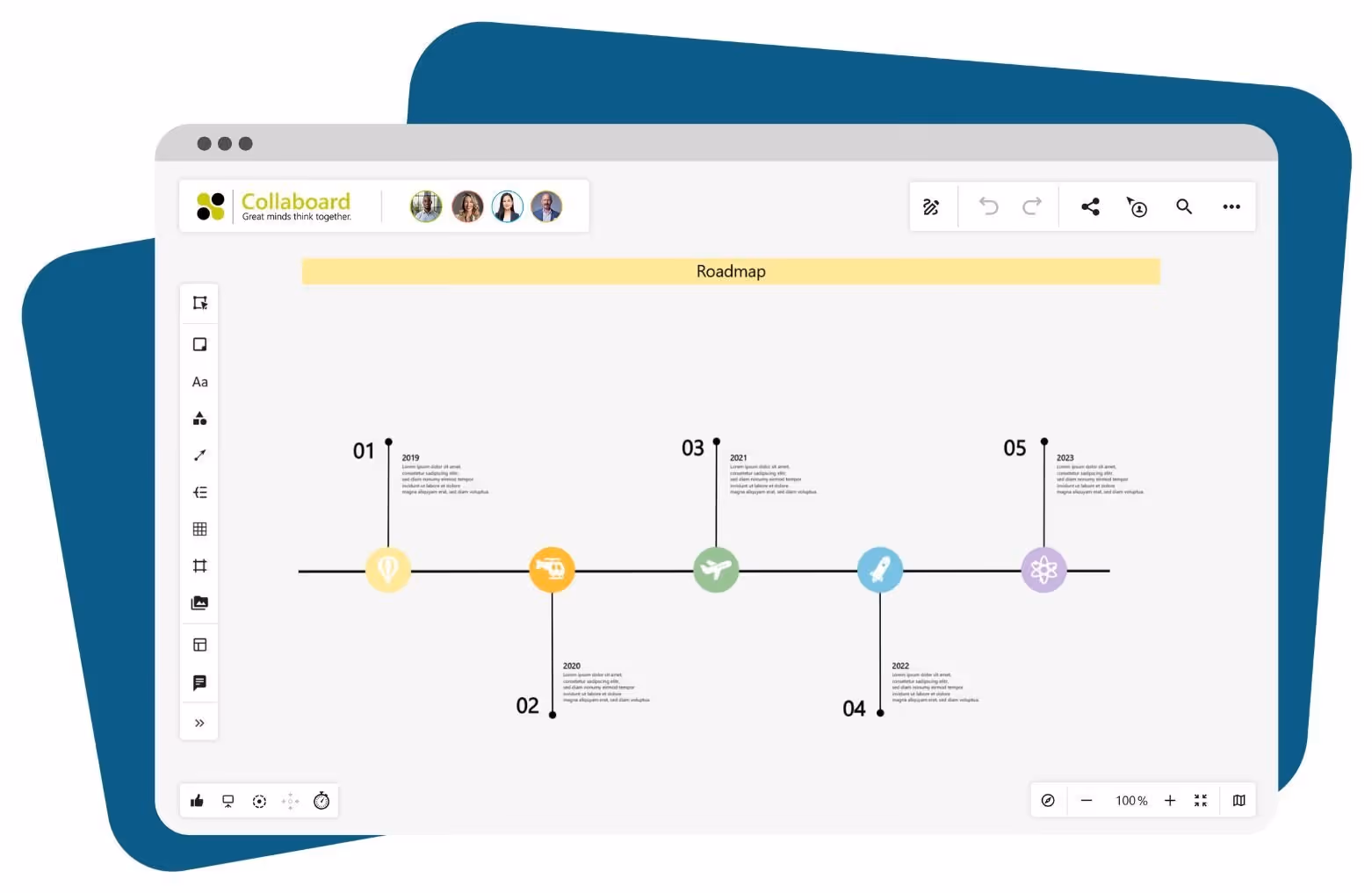 Roadmap Vorlage
