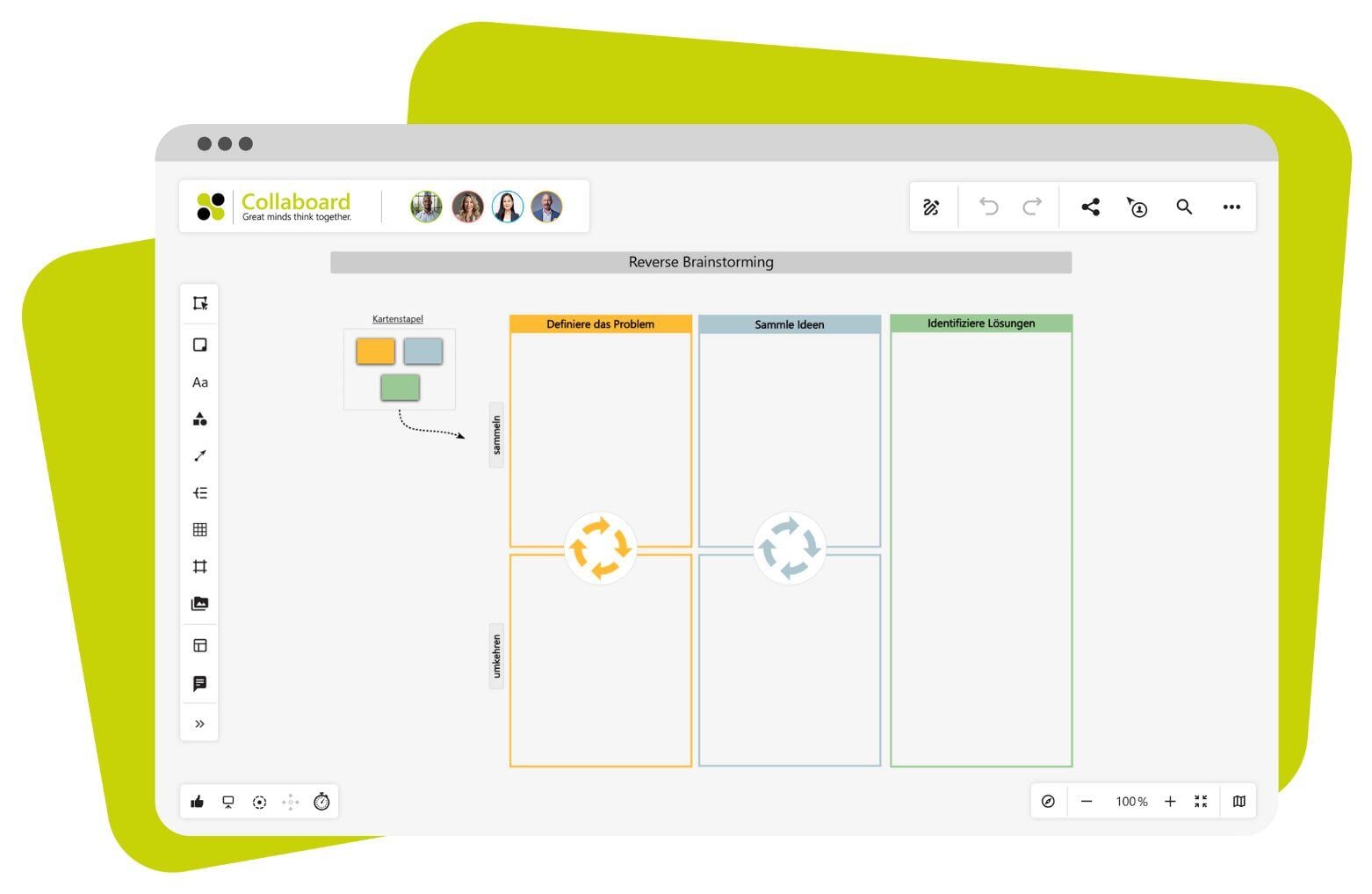 Reverse brainstorming template in Collaboard