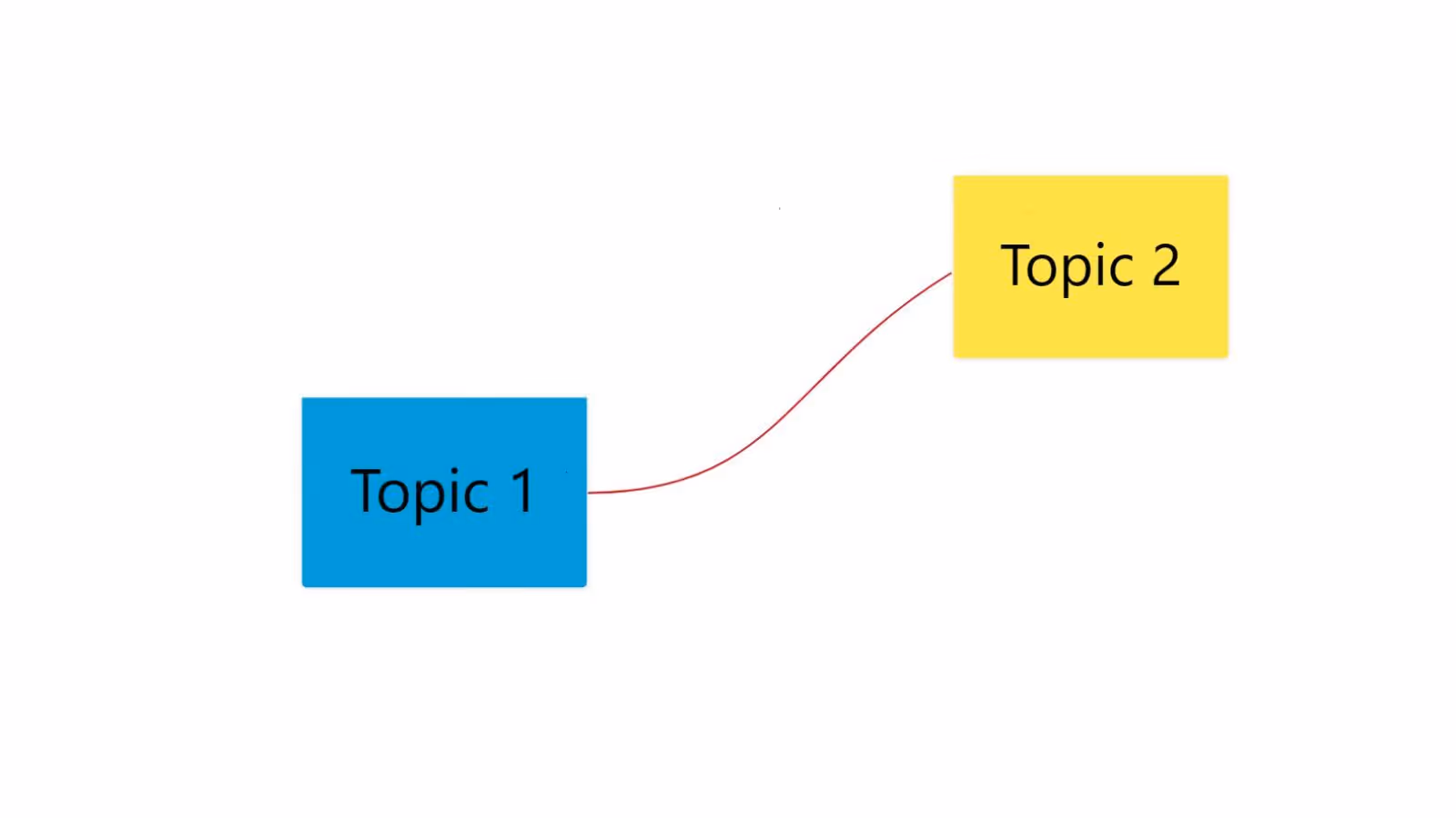 Topic Picture (1)