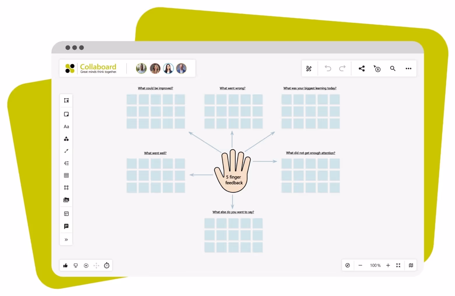 Five Finger Feedback