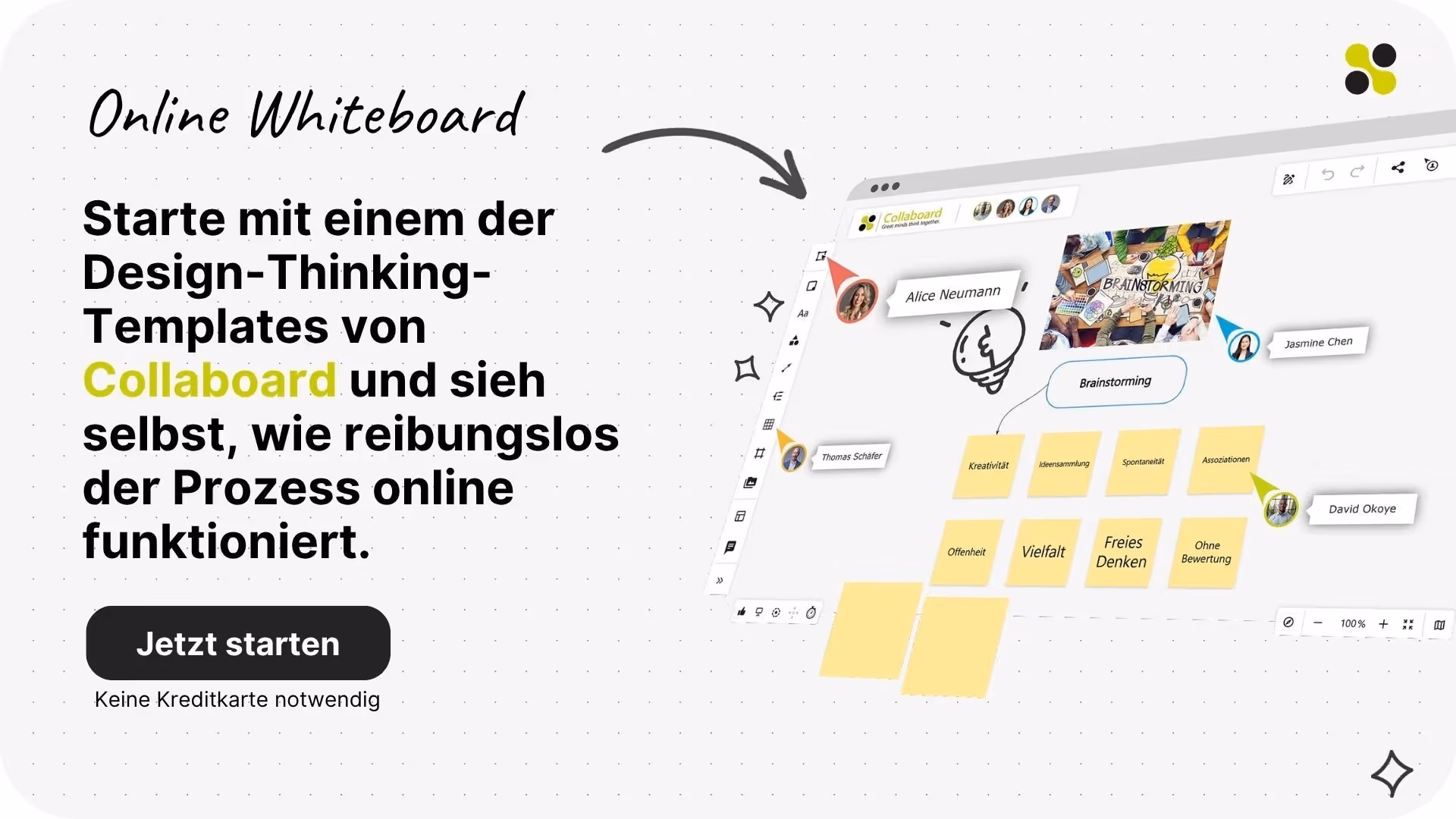 Design Thinking Prozess Collaboard