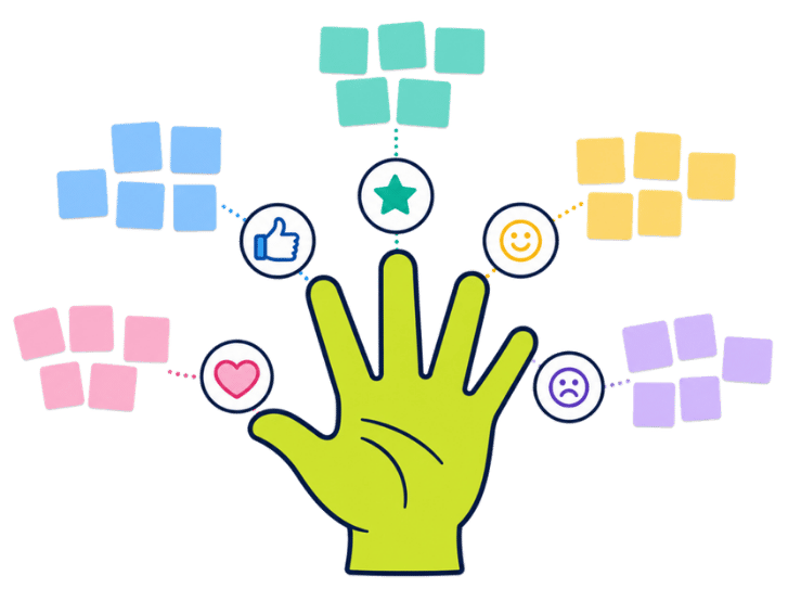 5-Finger-Feedback Vorlage