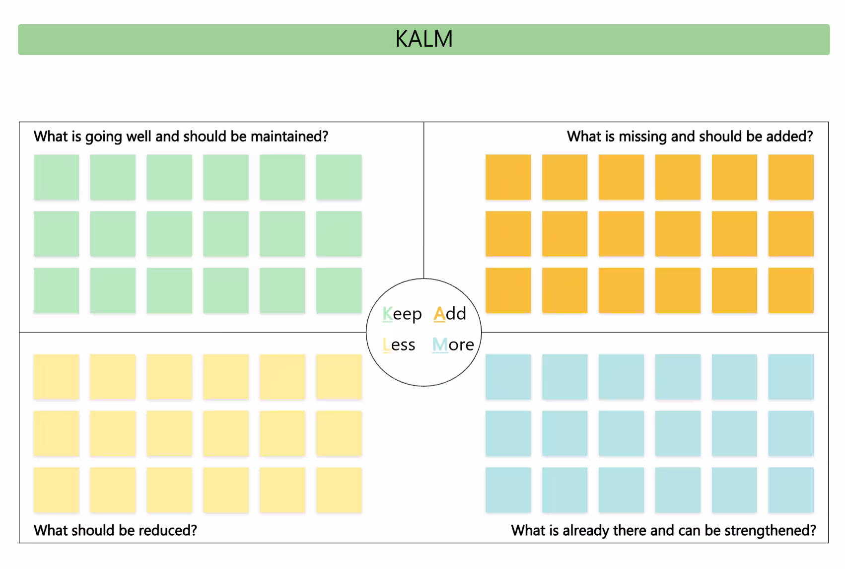 KALM Retrospective Template