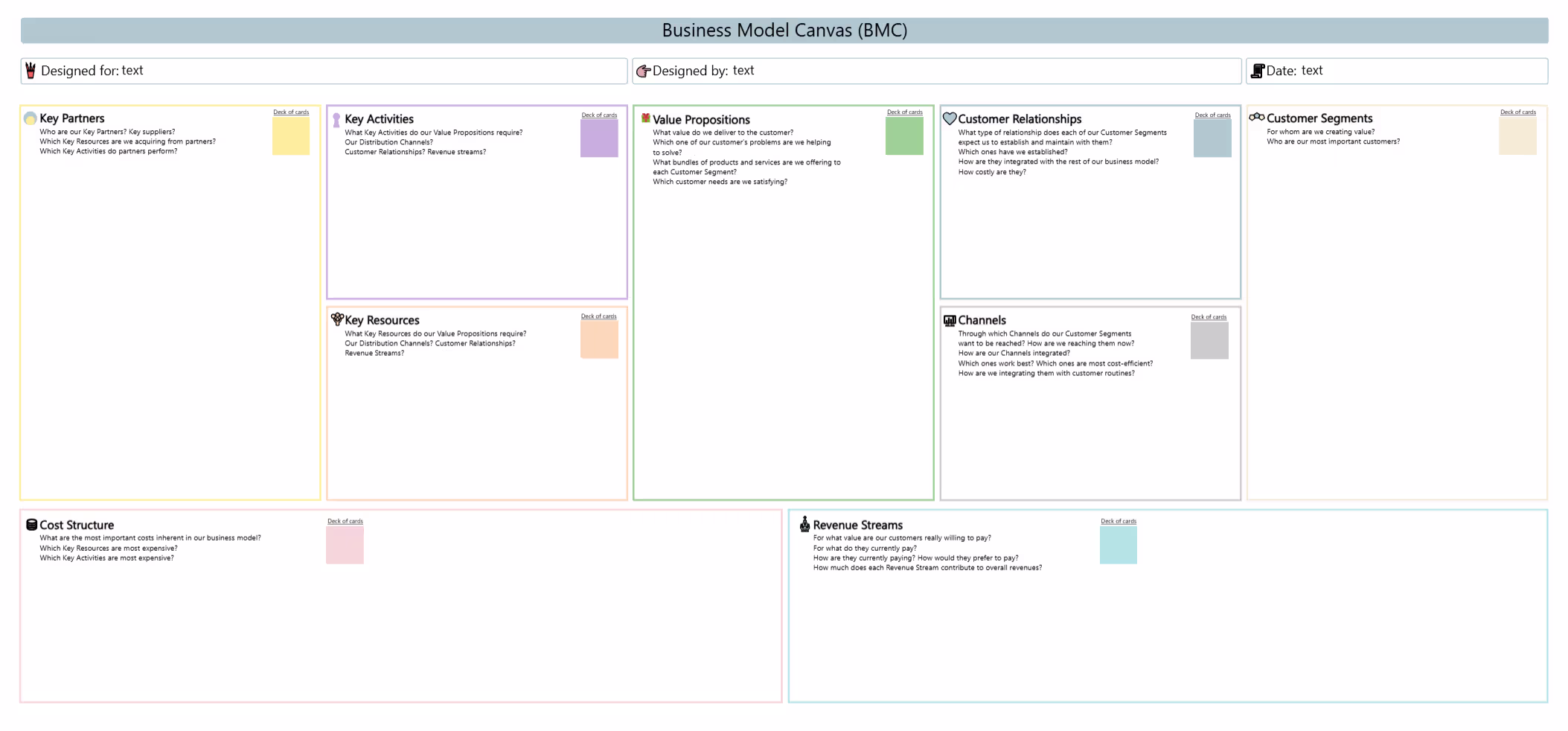 Business Model Canvas Vorlage