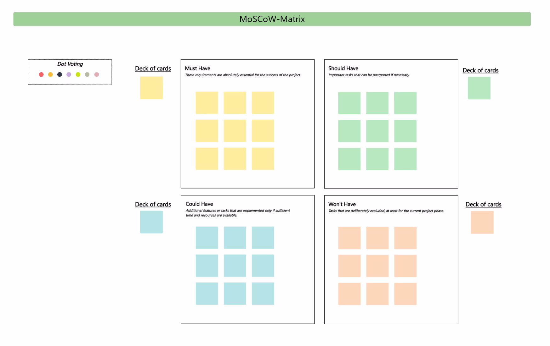 MoSCoW Matrix Template