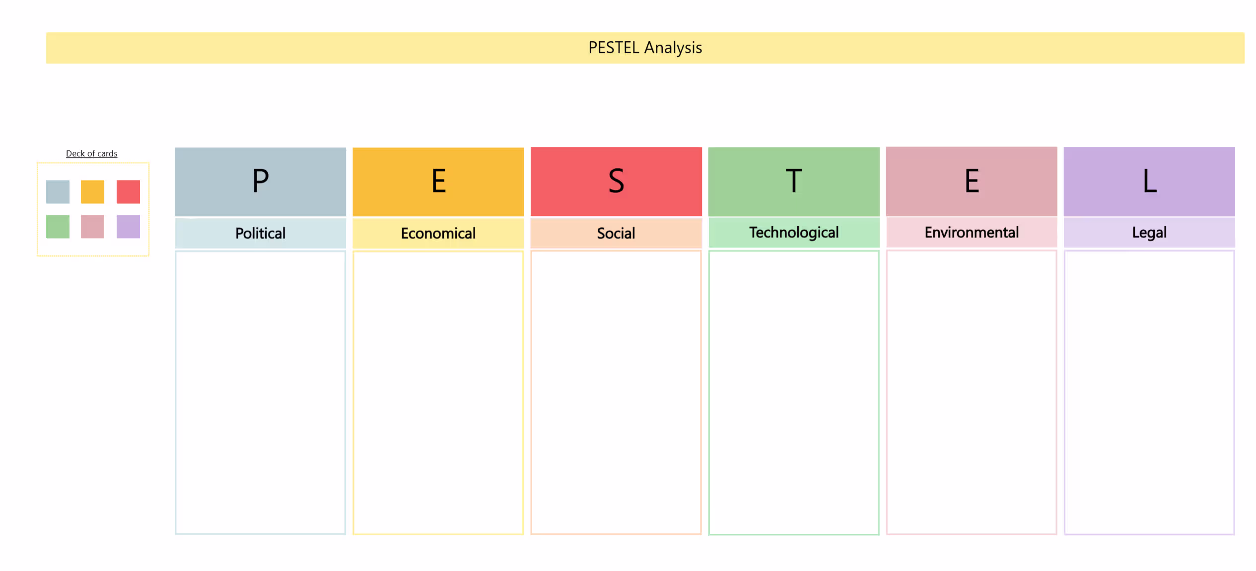 PESTEL Analysis Template